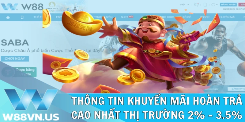 Nội dung ưu đãi hoàn trả cao nhất thị trường 2% - 3.5%